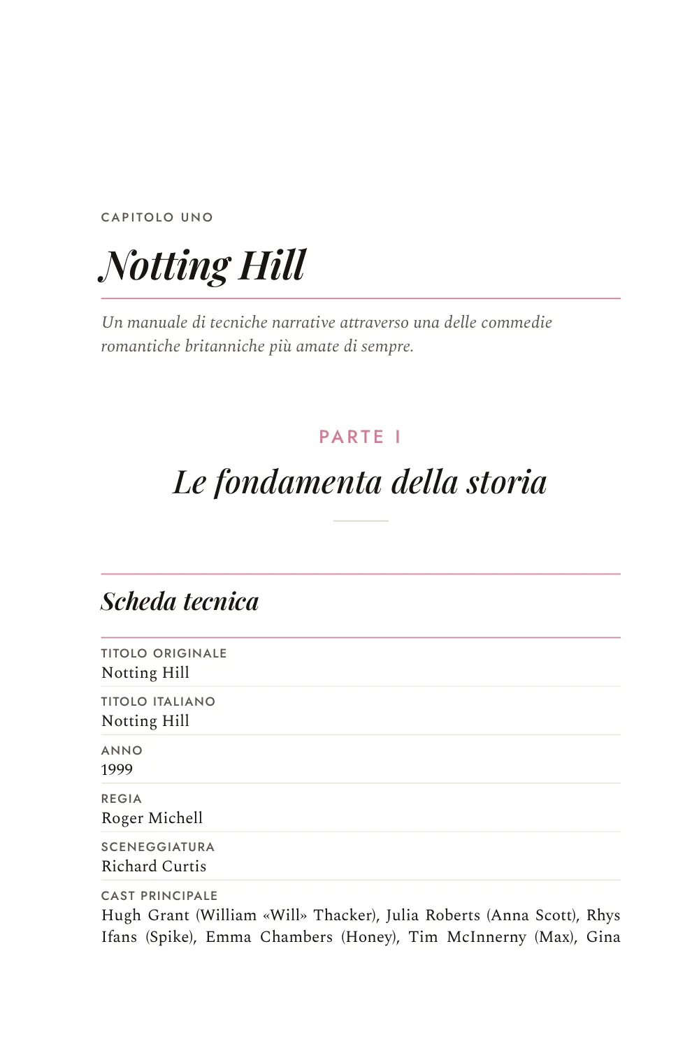 Commedia Romantica — Vol. 2: La distanza è sempre una paura, pagina 4 dell'anteprima