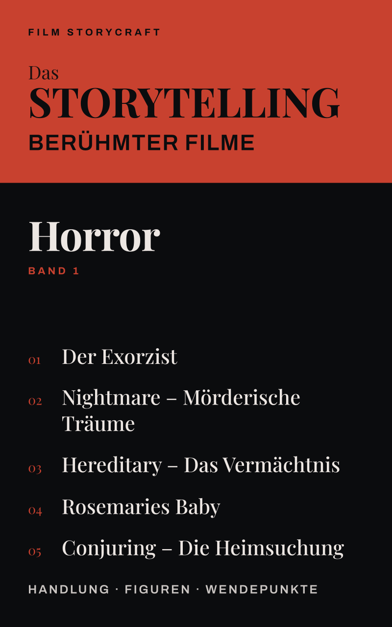 Horror — Band 1