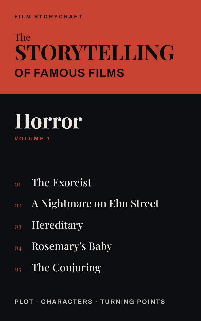 Horror — Volume 1