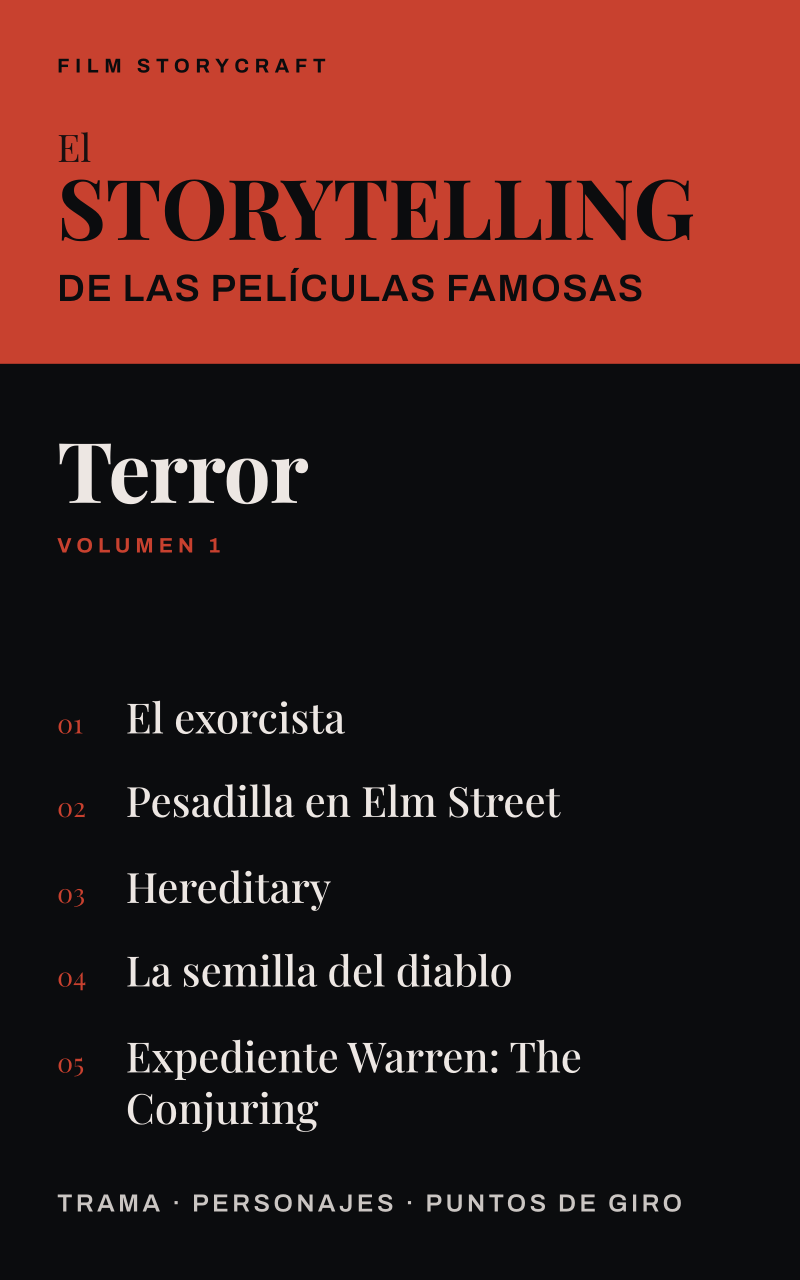Terror — Volumen 1