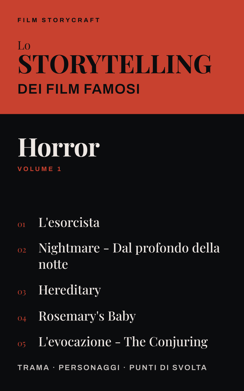 Horror — Vol. 1